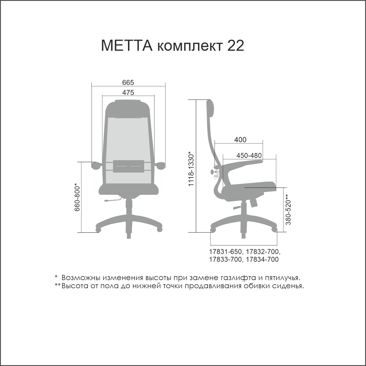 Кресло руководителя МЕТТА Комплект 22 Ch ов/сечен
