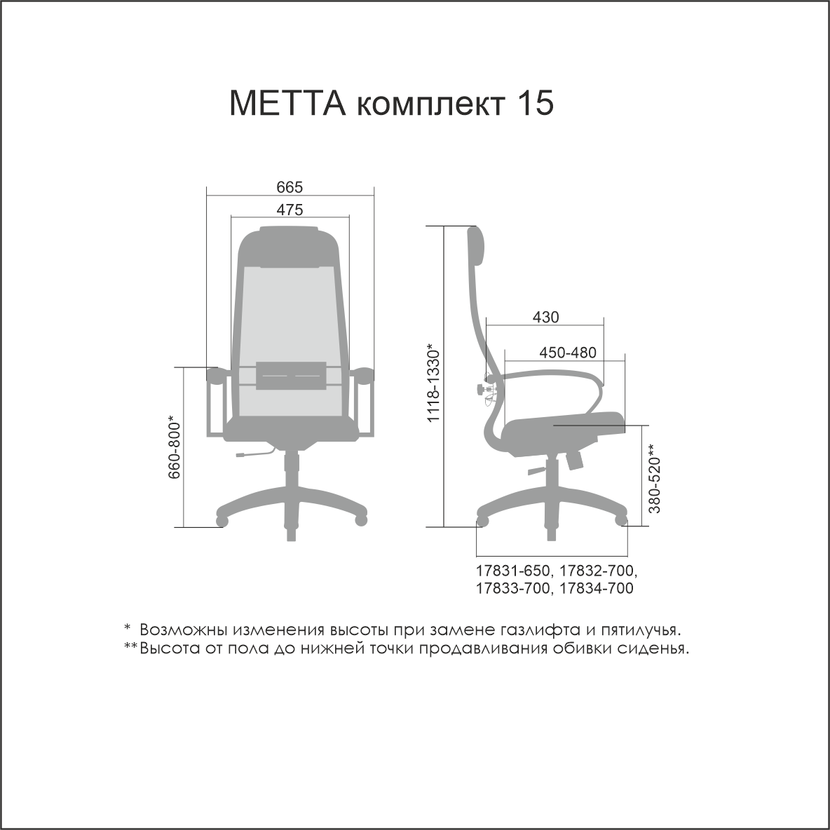 Кресло руководителя МЕТТА Комплект 15 Ch пр/сечен