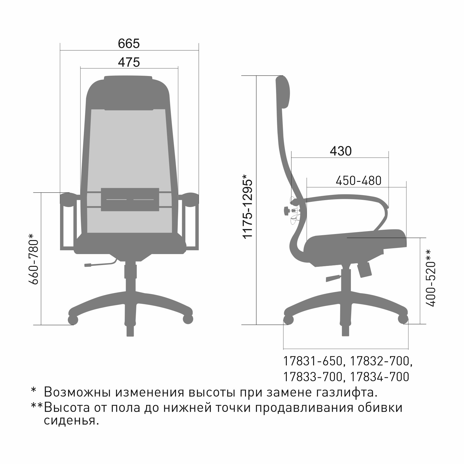 Кресло руководителя МЕТТА Комплект 28 Pl тр/сечен