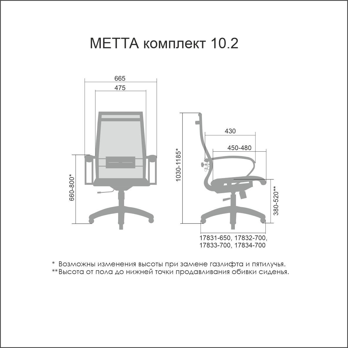 Кресло руководителя МЕТТА Комплект 10.2 Ch пр/сечен